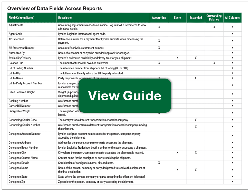 Data Fields Guide