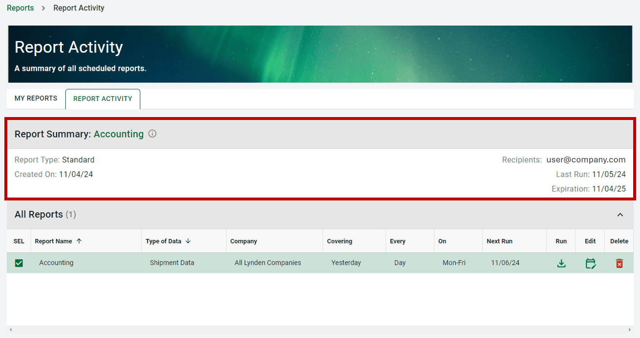 Report Activity 2